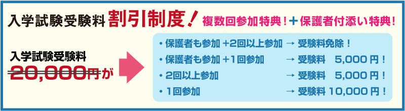 入学試験受験料20,000円が最大で免除！